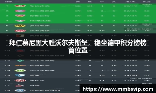 球盟会
