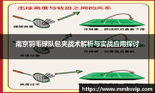 南京羽毛球队包夹战术解析与实战应用探讨