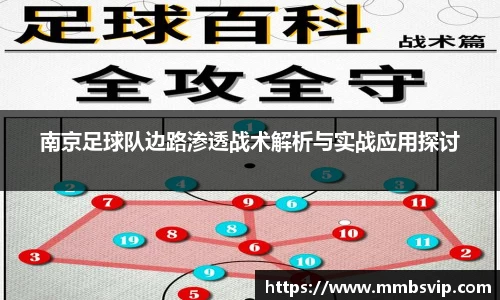 南京足球队边路渗透战术解析与实战应用探讨