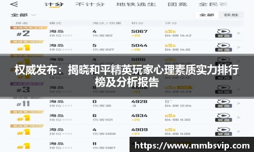 权威发布：揭晓和平精英玩家心理素质实力排行榜及分析报告
