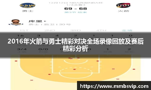 2016年火箭与勇士精彩对决全场录像回放及赛后精彩分析
